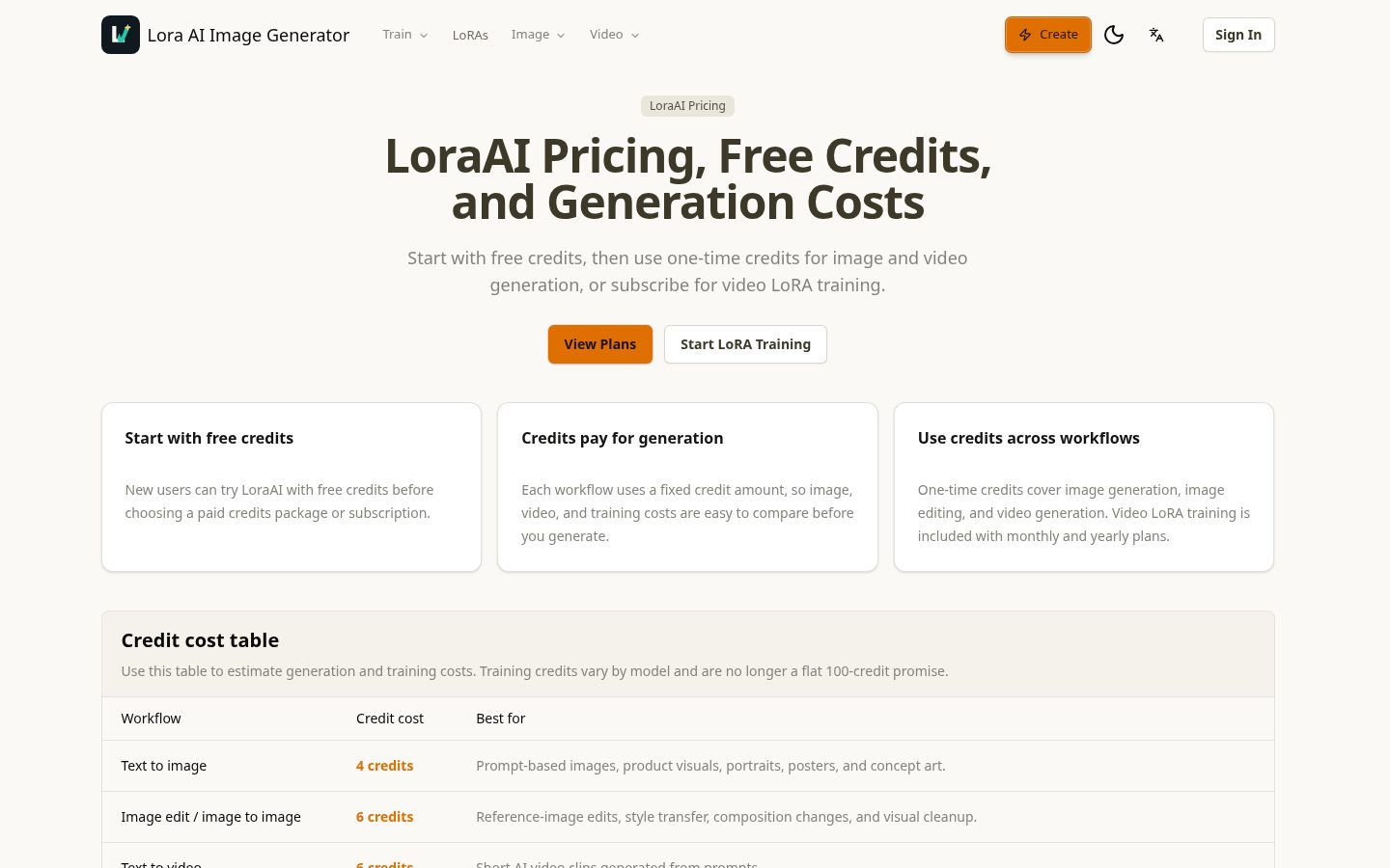 LoRA AI Image Generator Pricing