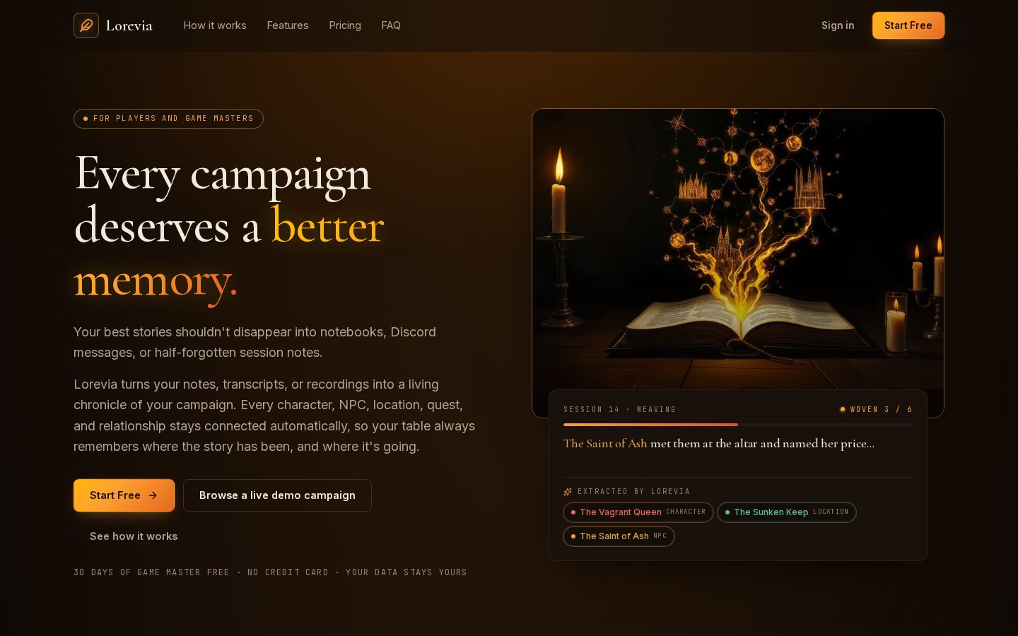 Lorevia Homepage