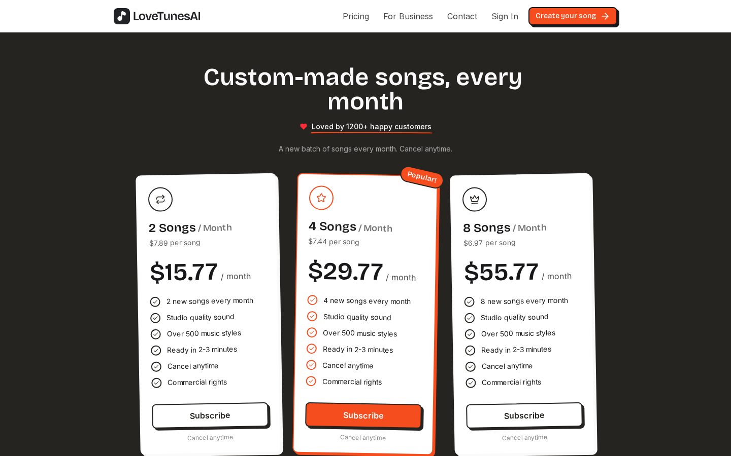 LoveTunesAI Pricing