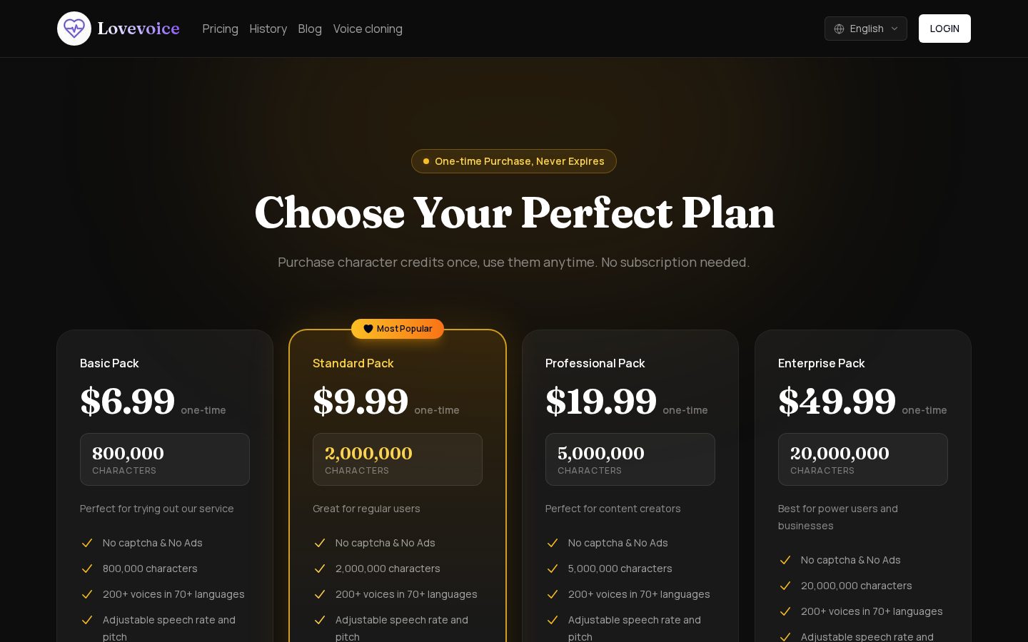 Lovevoice Pricing