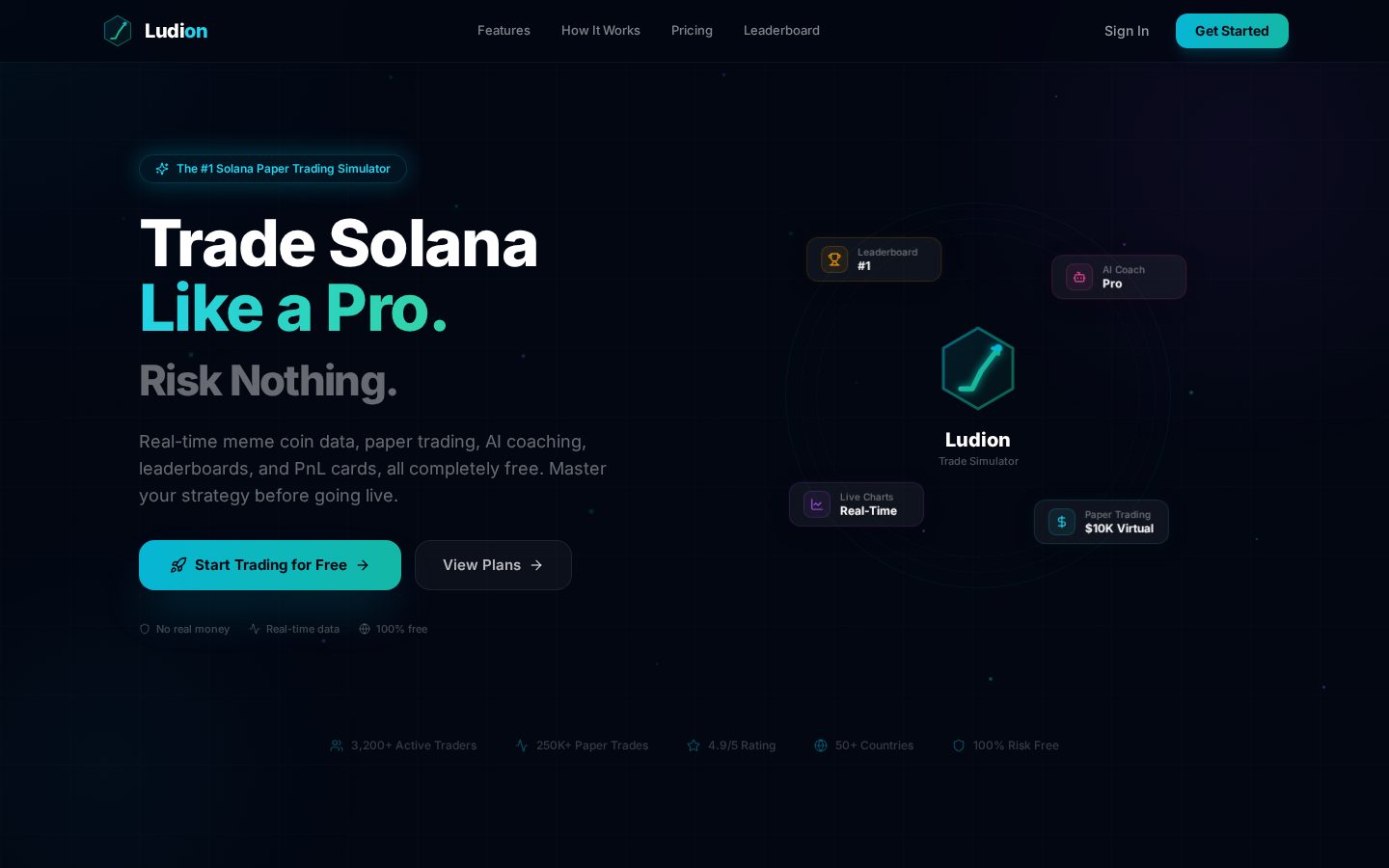 Ludion Homepage