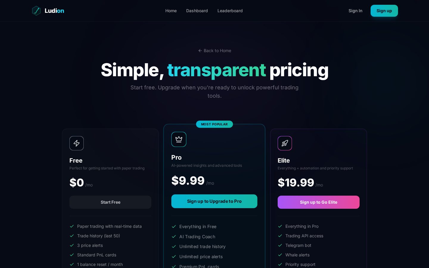 Ludion Pricing
