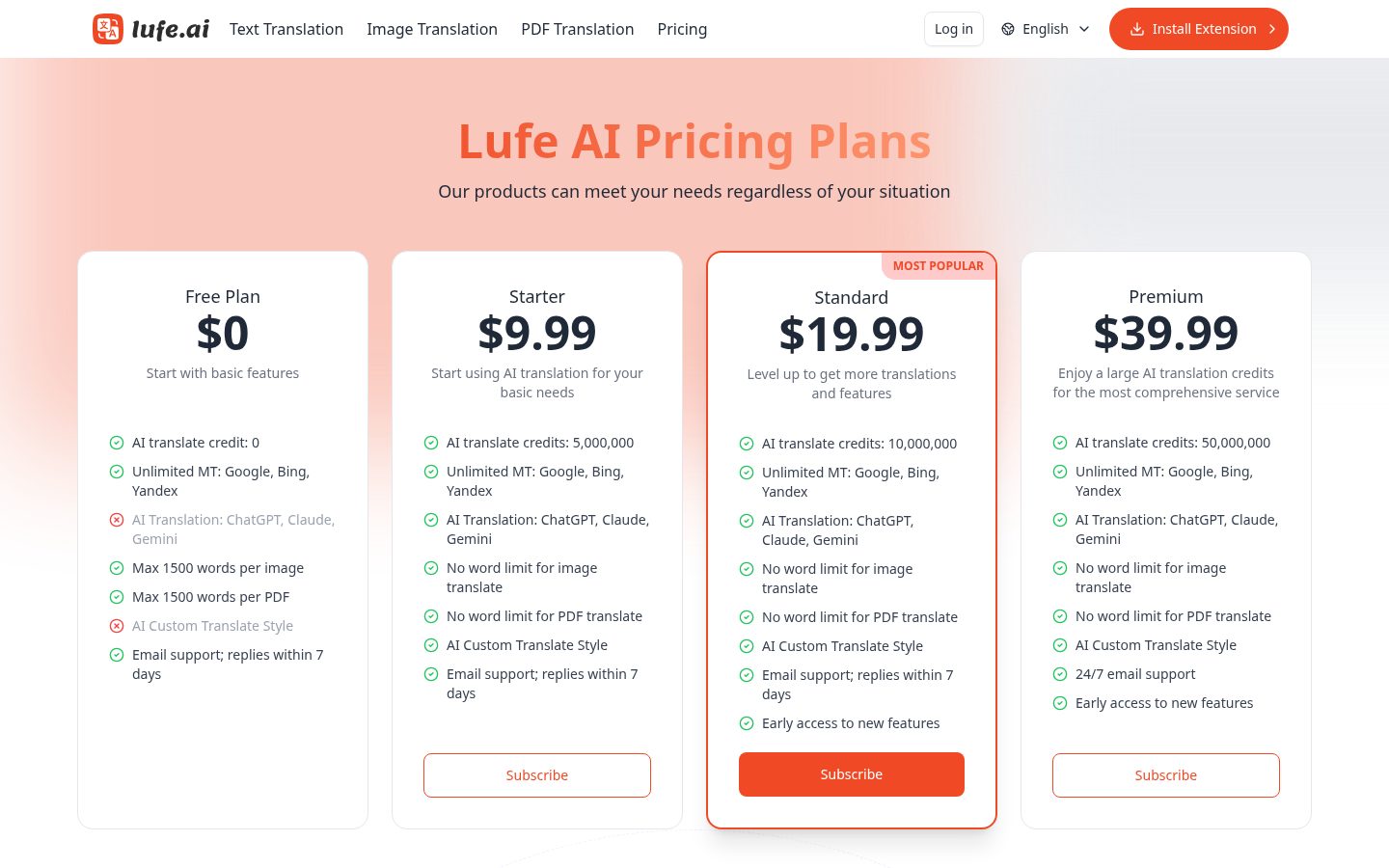 Lufe AI Pricing