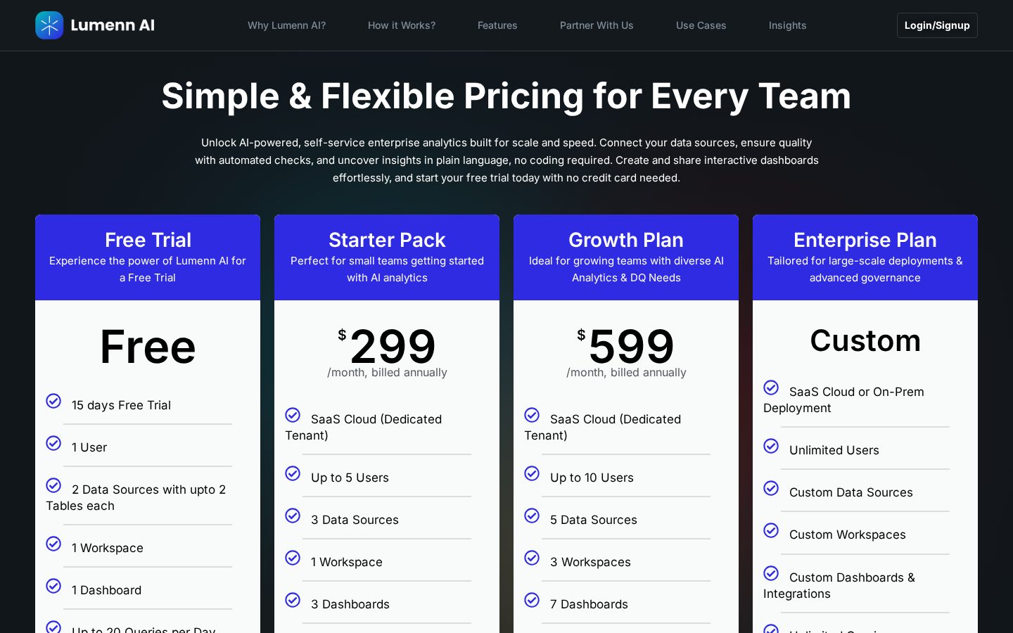 Lumenn AI Pricing