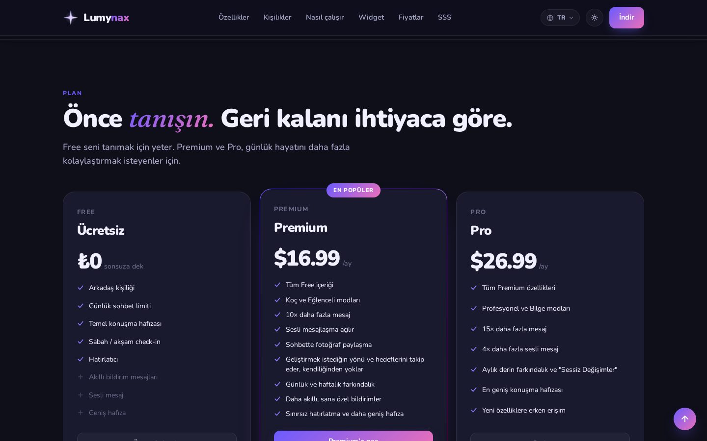 Lumynax Pricing