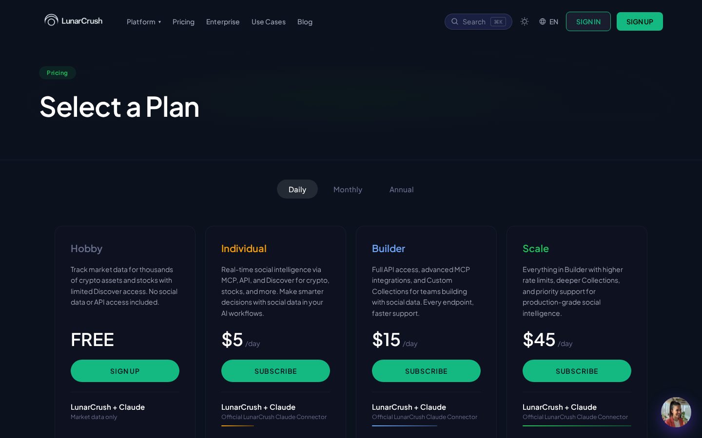 LunarCrush Pricing
