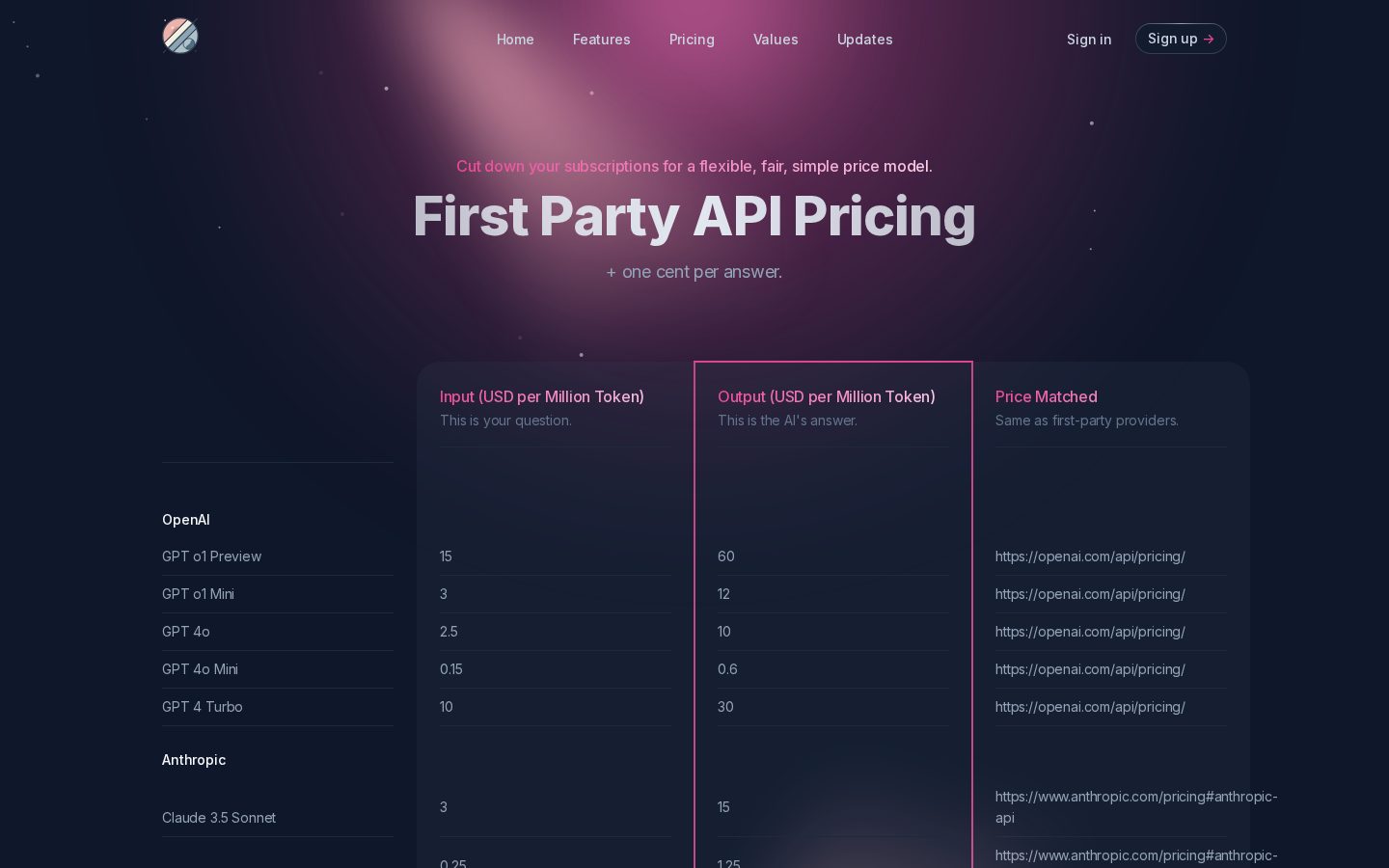 LunarLink AI Pricing
