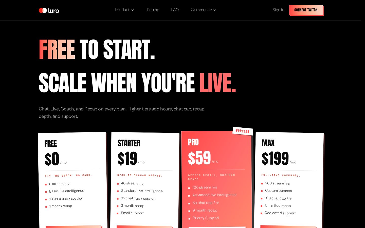 Luro Pricing