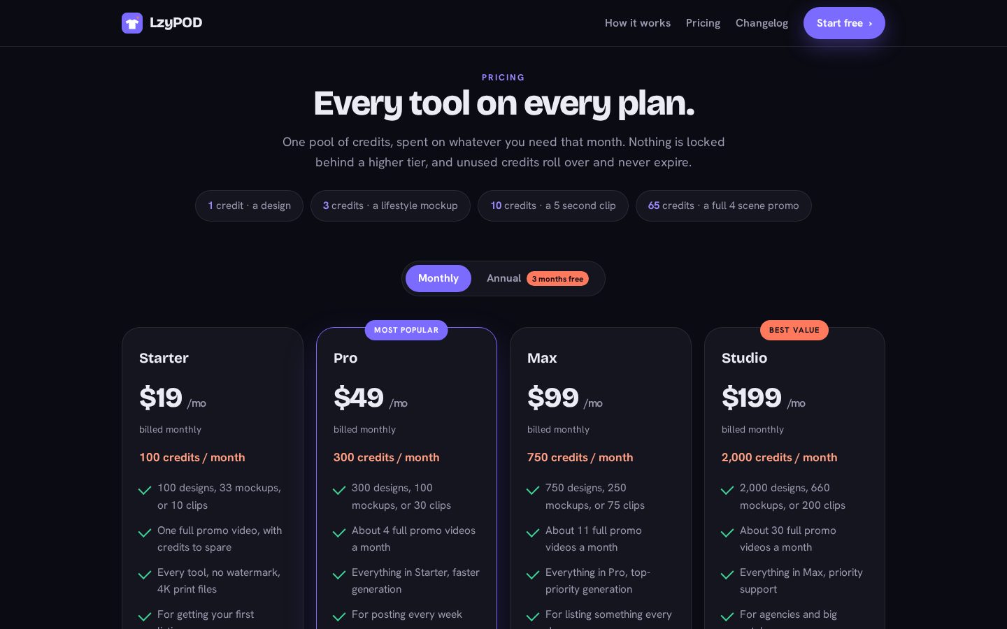 LzyPOD Pricing
