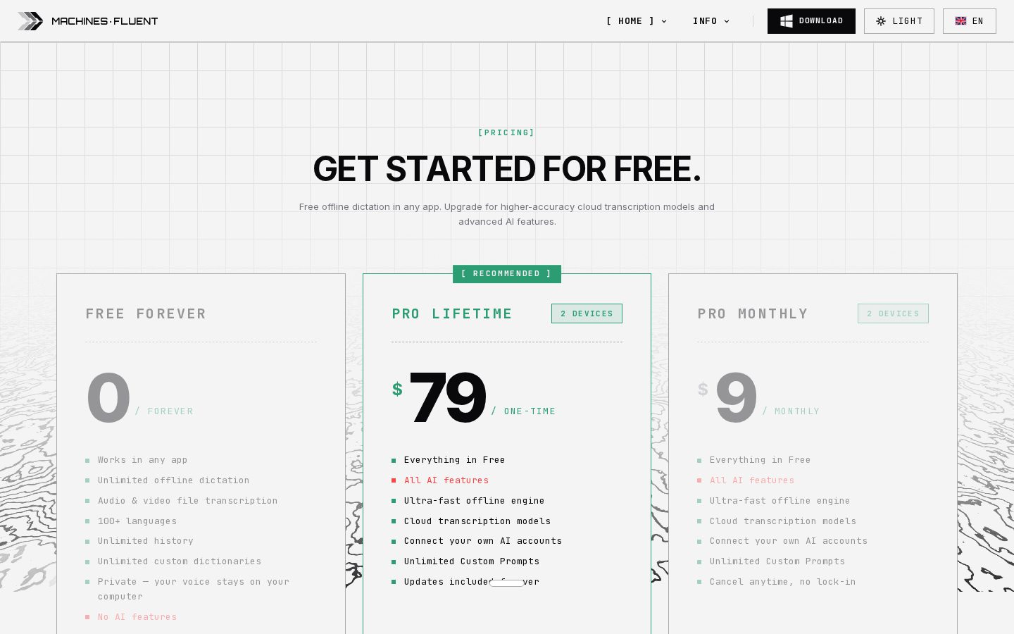 MachinesFluent Pricing