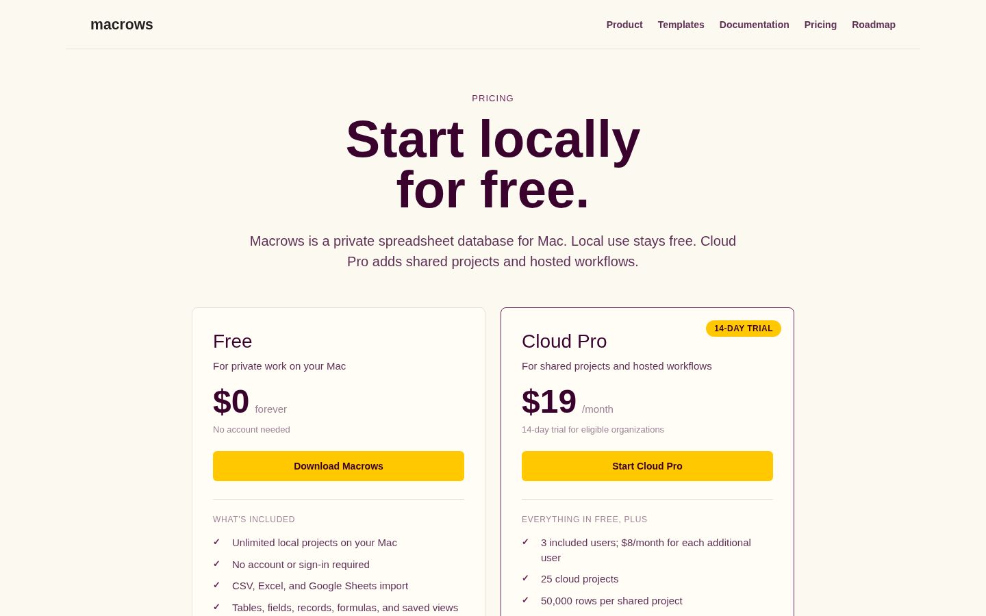 Macrows Pricing