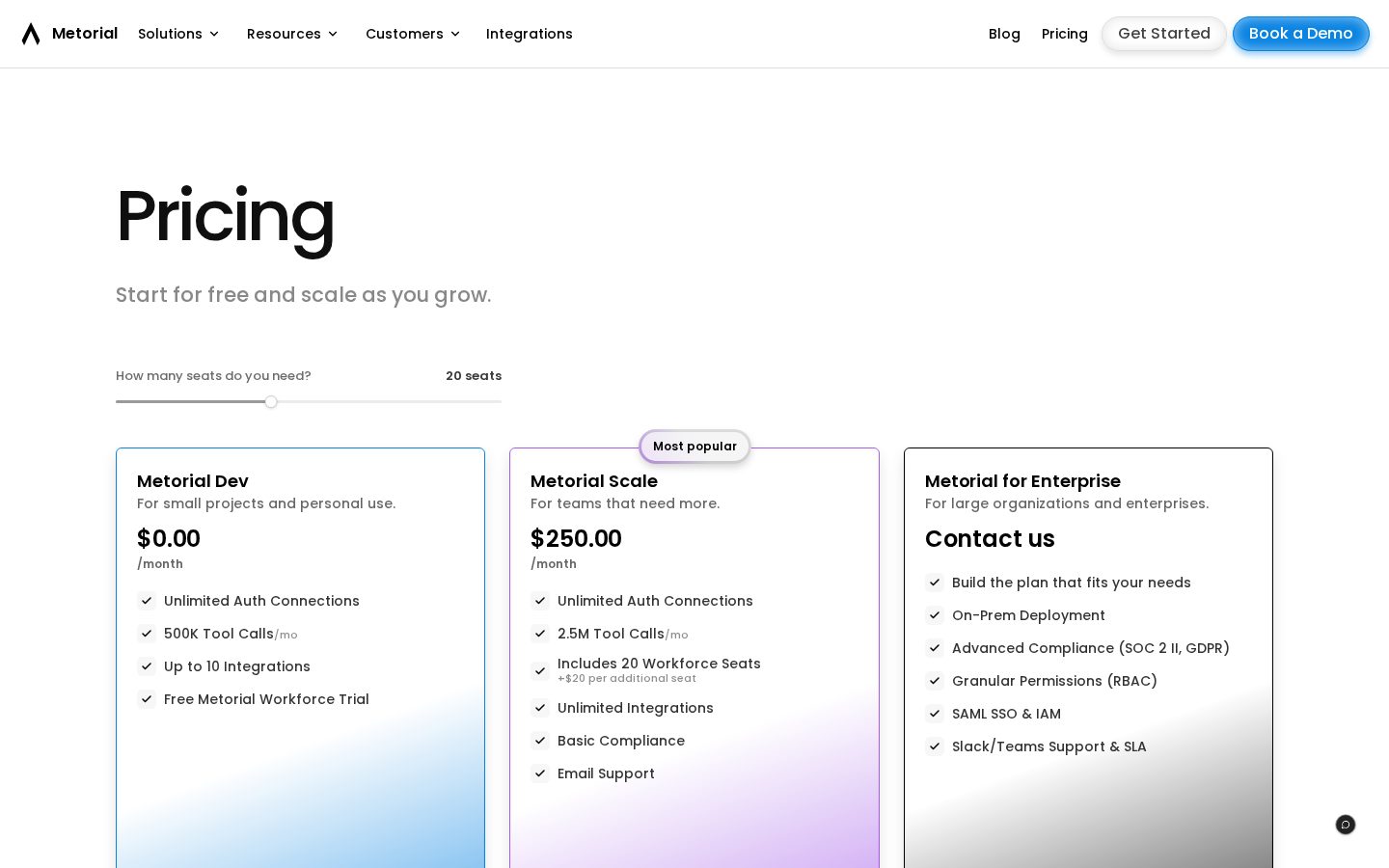 Magic MCP by Metorial Pricing