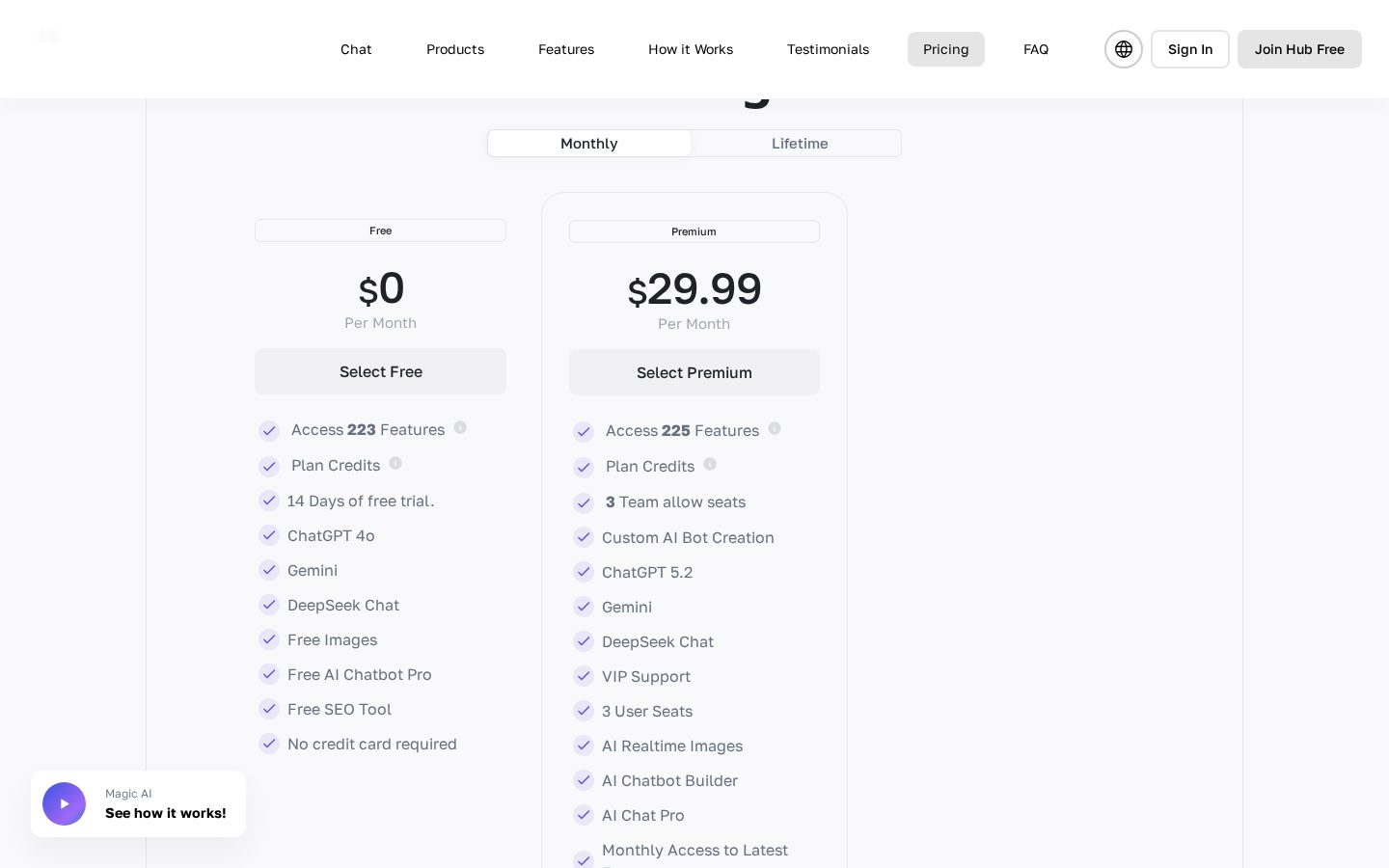 Magicley AI Pricing