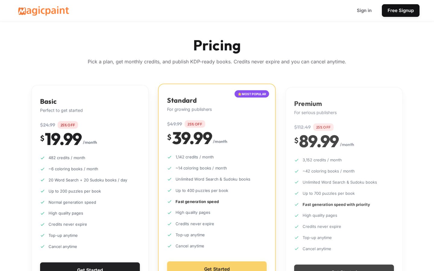Magicpaint.io Pricing
