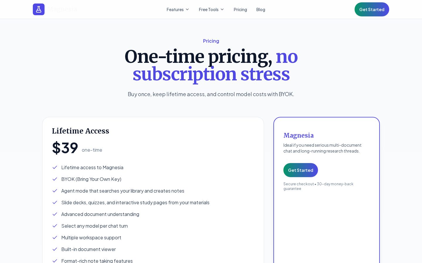 Magnesia Pricing