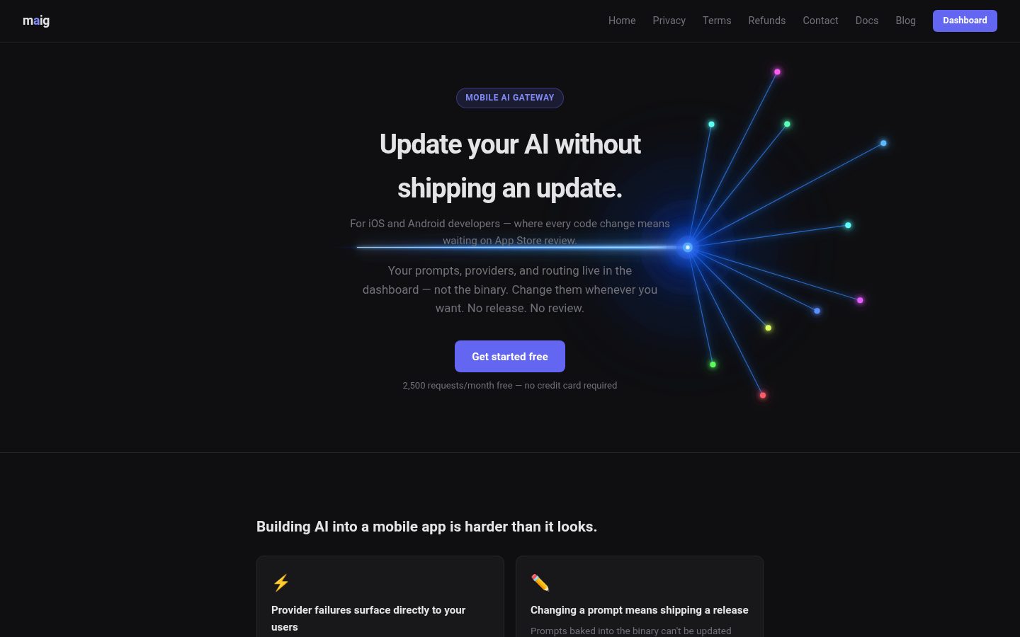 MAIG Homepage