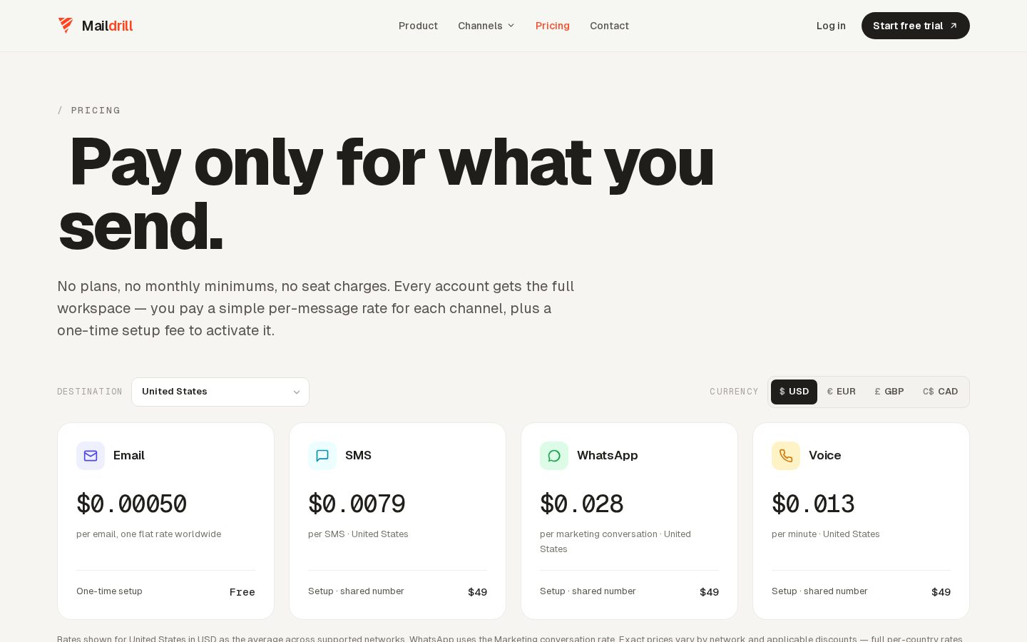 Maildrill Pricing