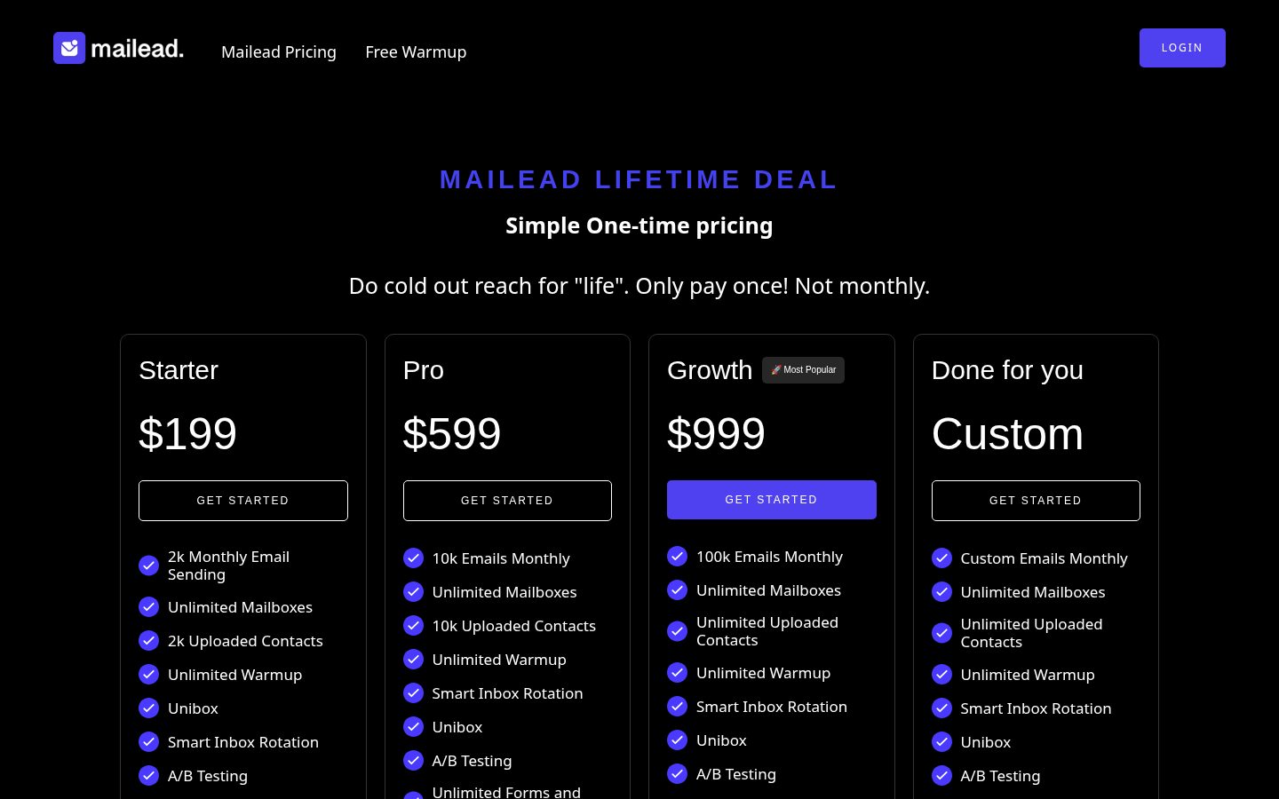 Mailead.io Pricing