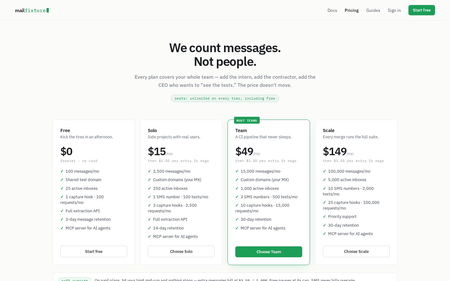 mailfixture Pricing