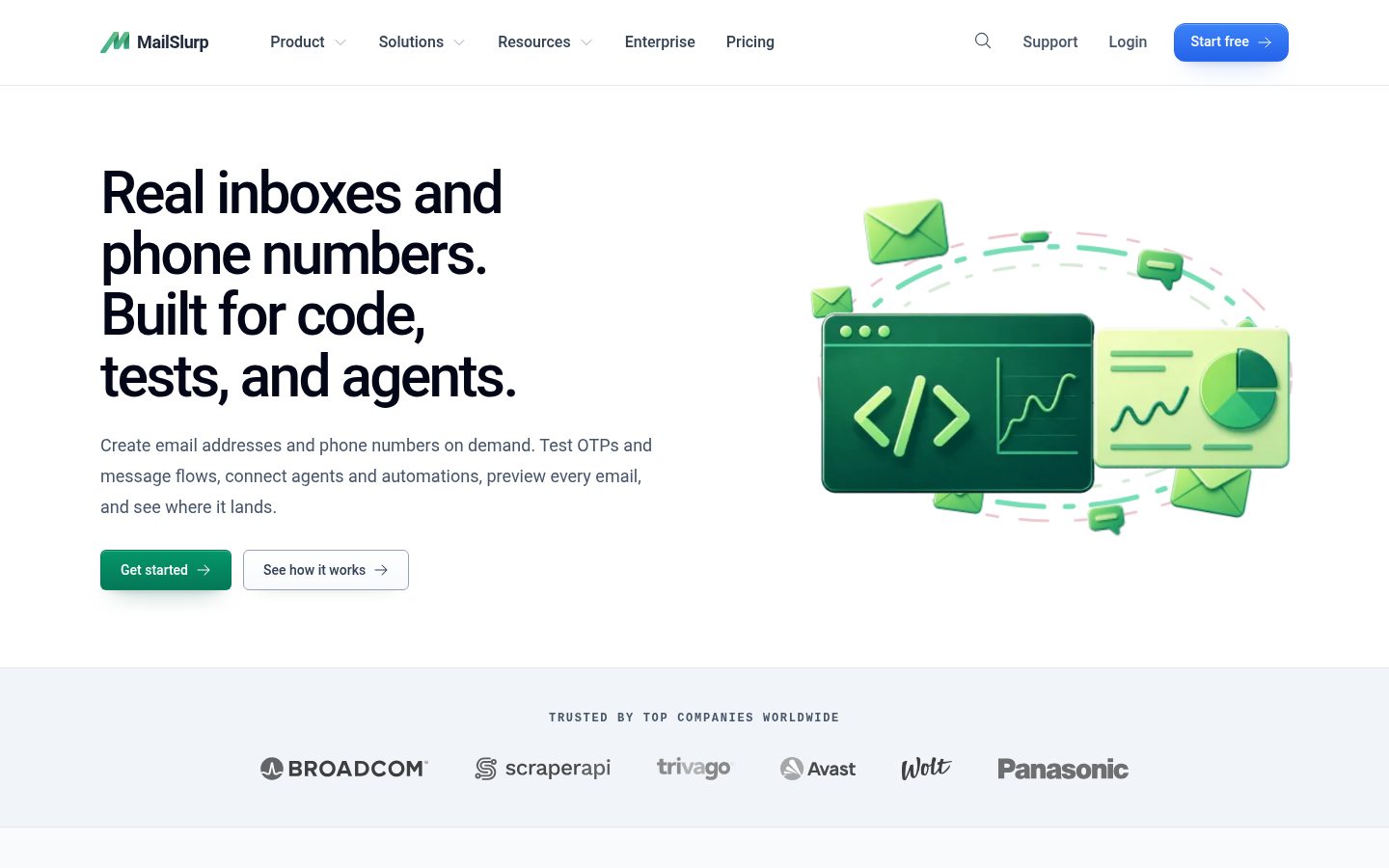 MailSlurp Homepage