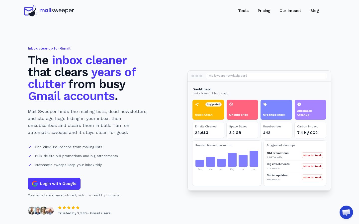 MailSweeper Homepage