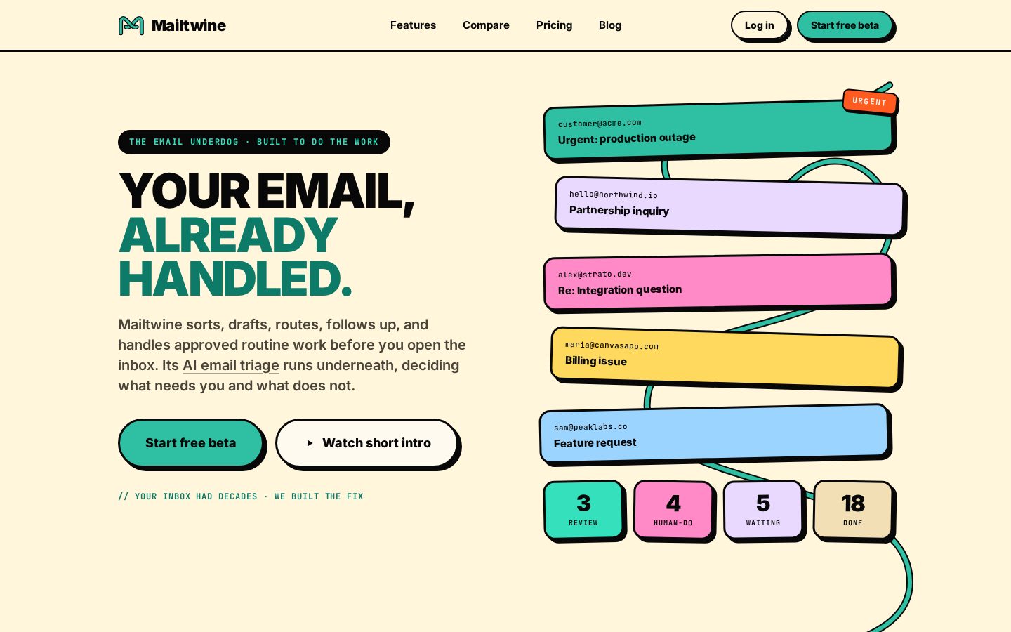 Mailtwine Homepage