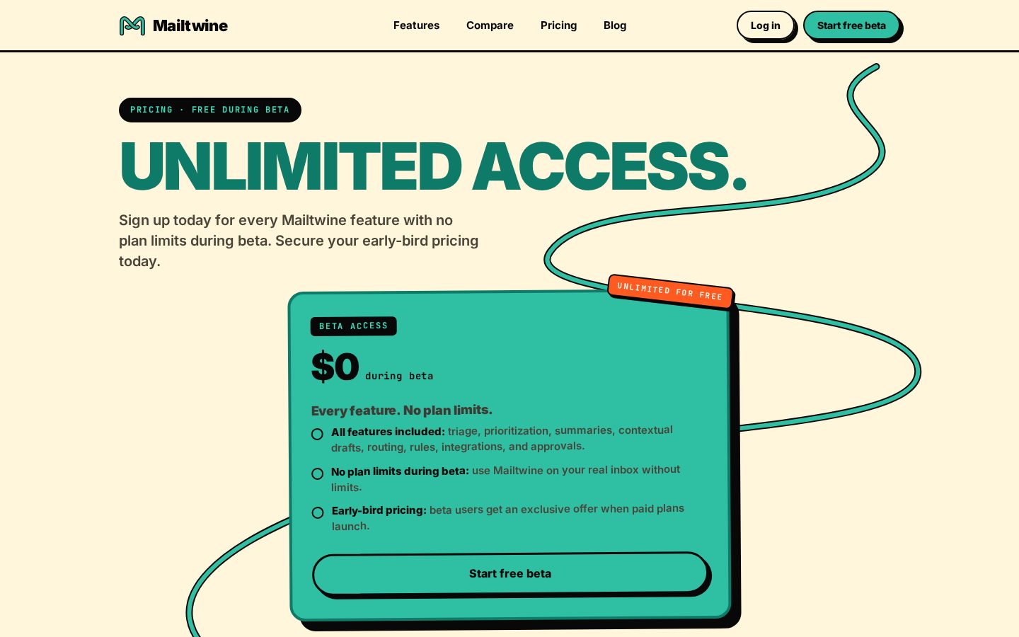 Mailtwine Pricing