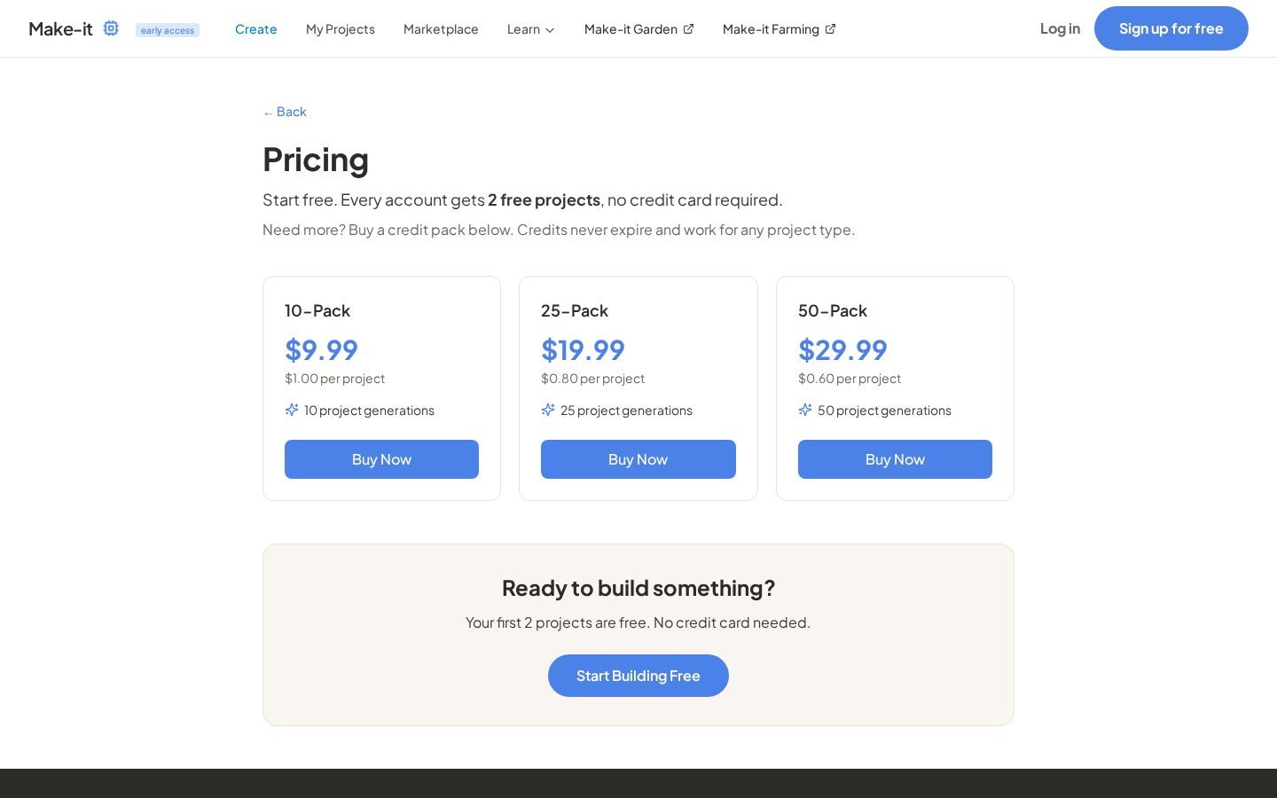 Make-it Pricing