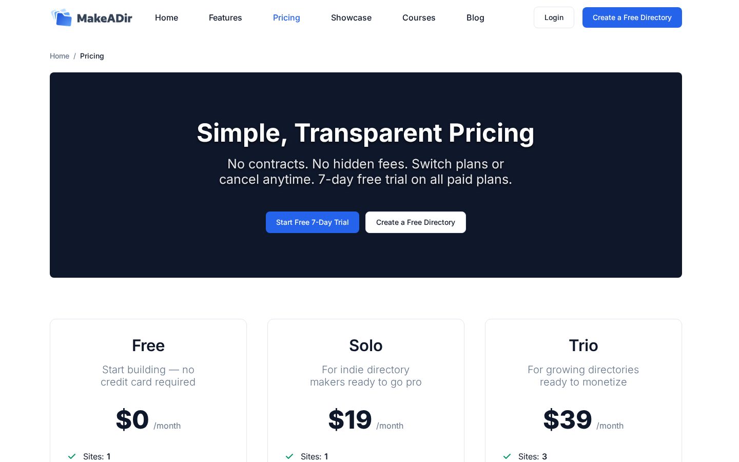 MakeADir.com Pricing