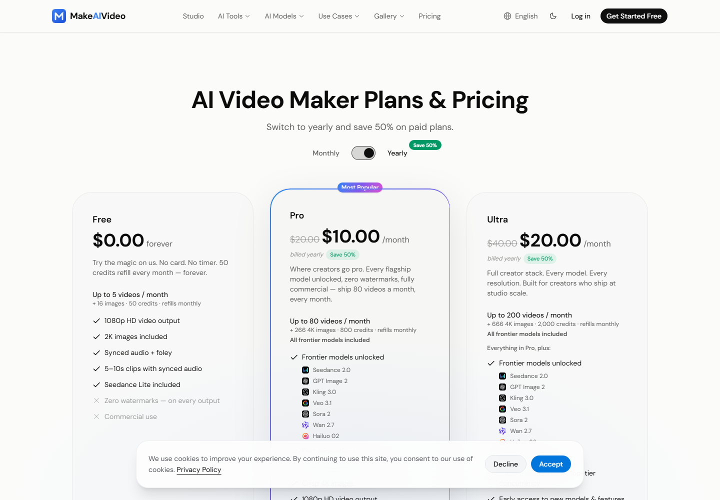 MakeAIVideo pricing