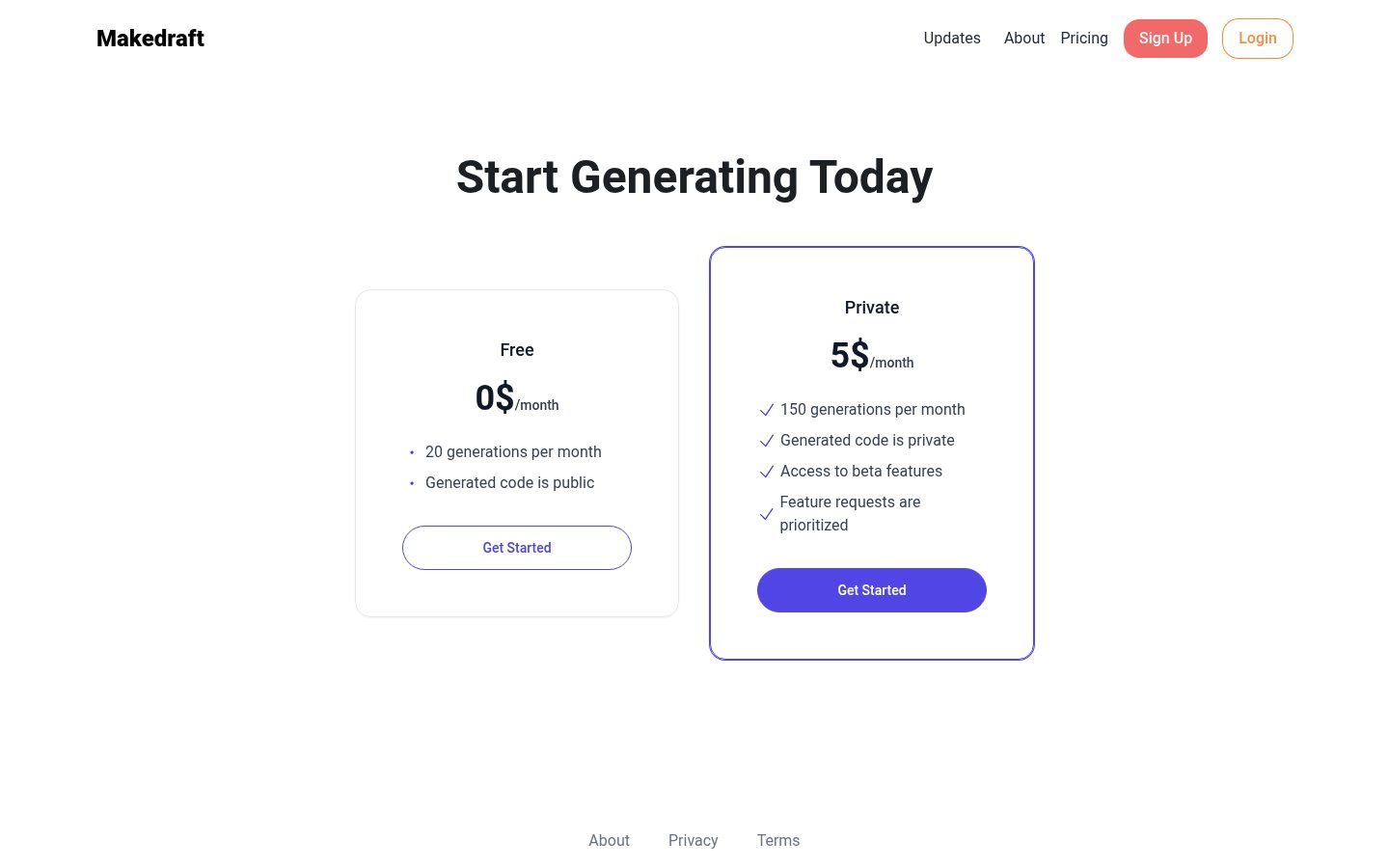 Makedraft Pricing