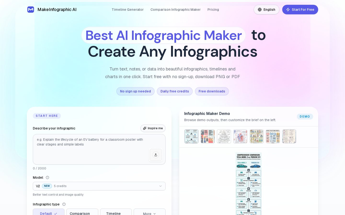 MakeInfographic Homepage