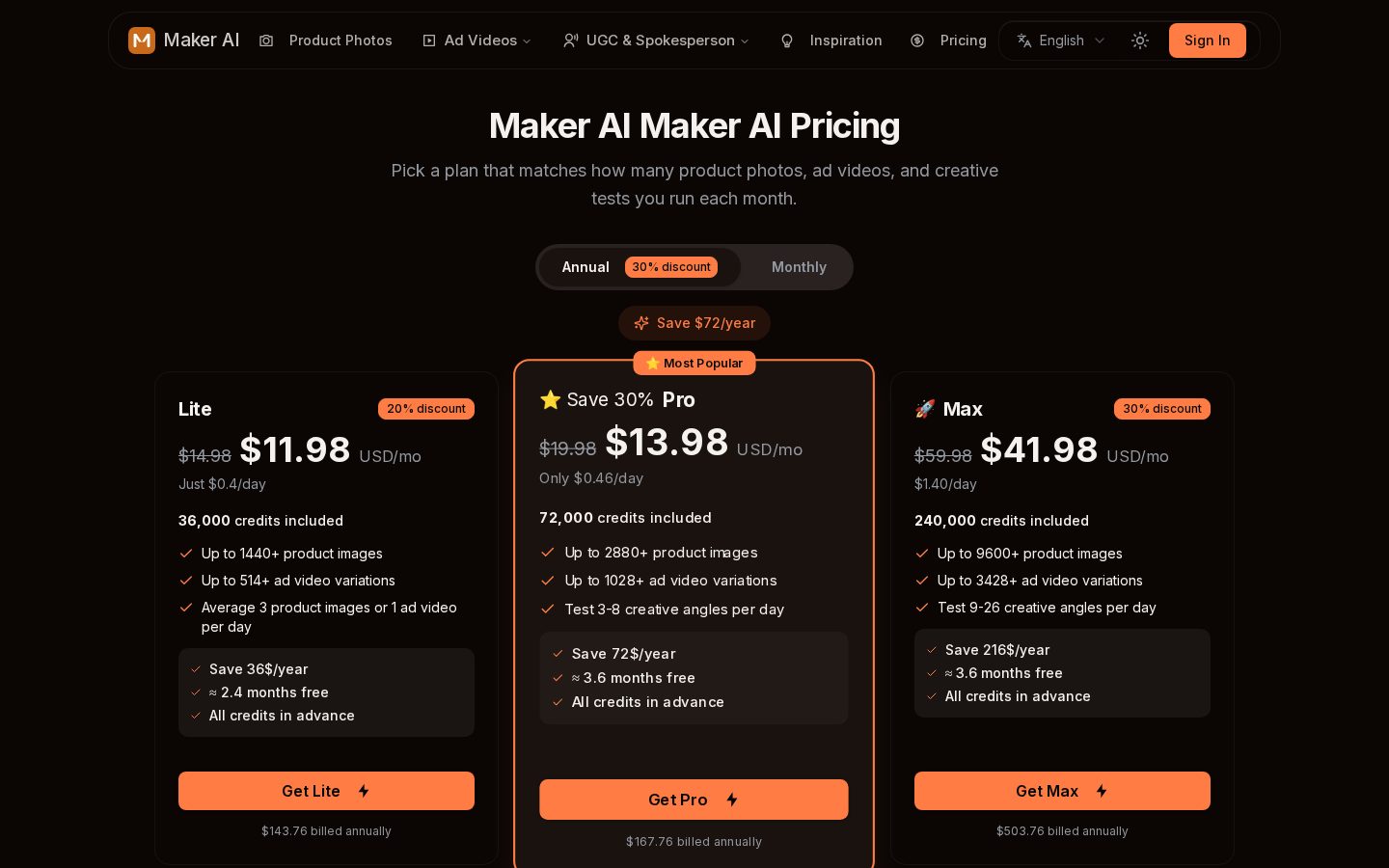 Maker AI Pricing