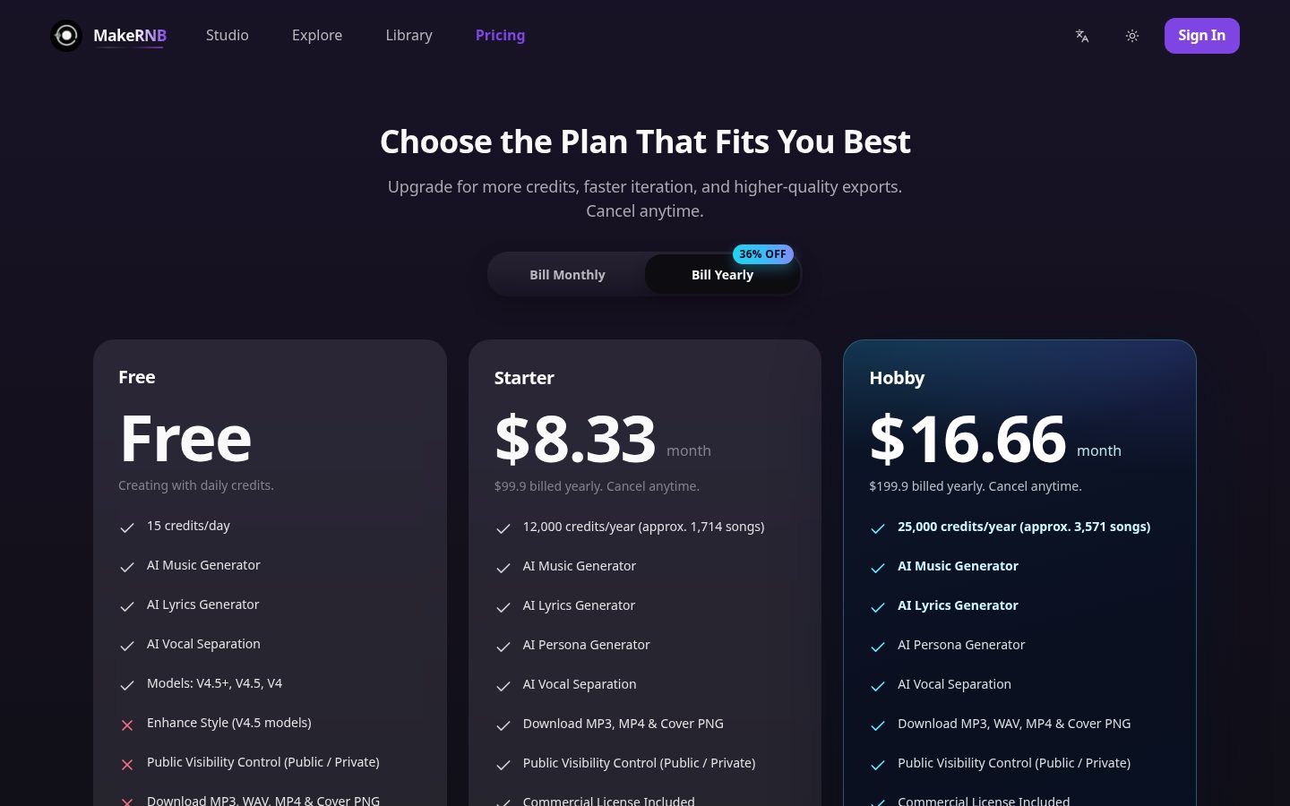 MakeRNB Pricing
