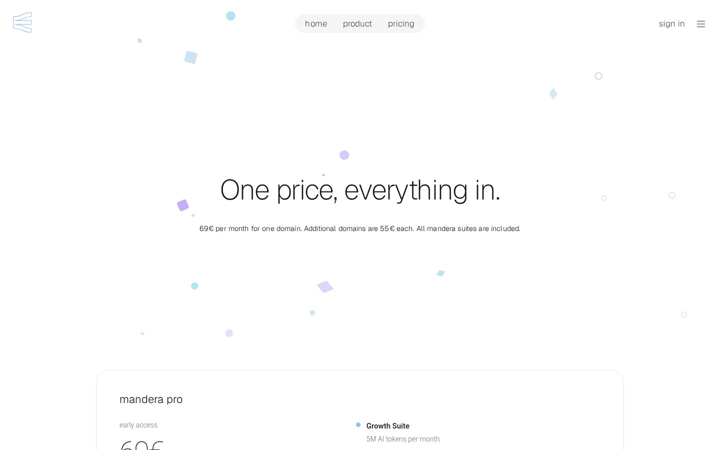 Mandera Pricing