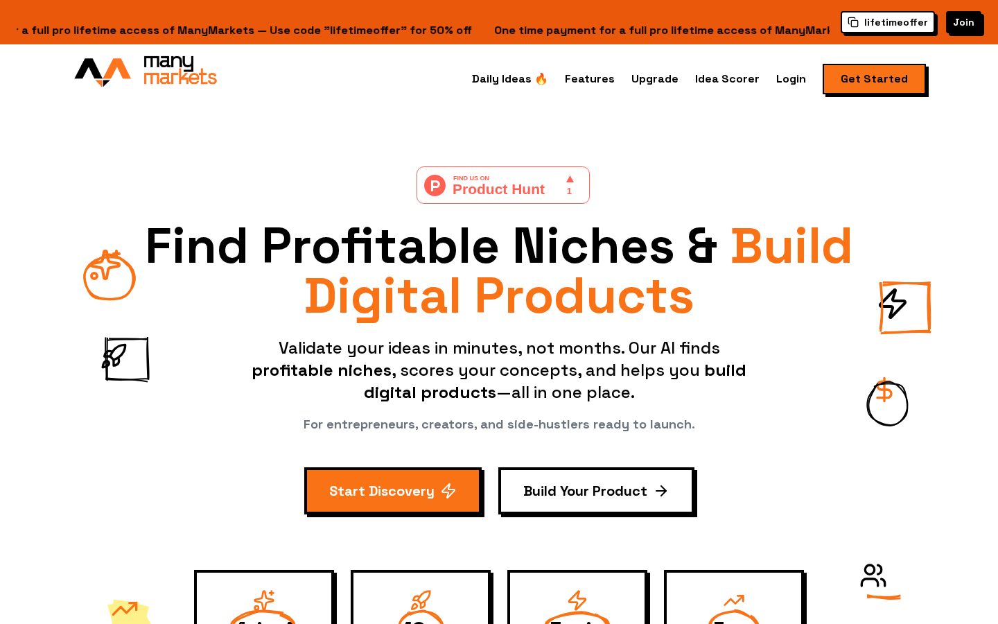 ManyMarkets Homepage