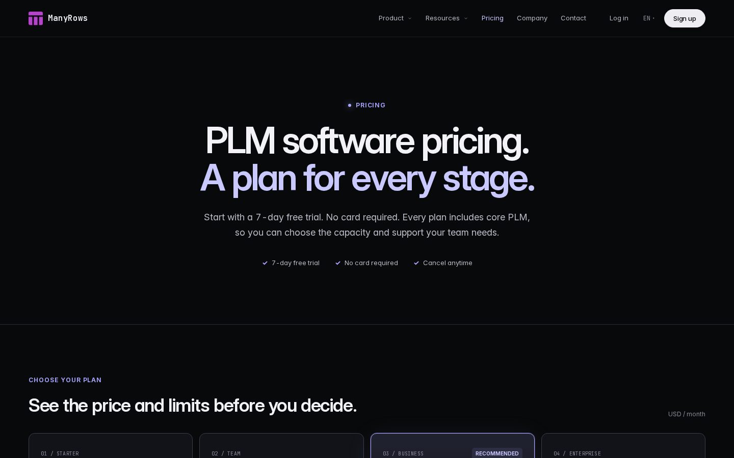 ManyRows Pricing