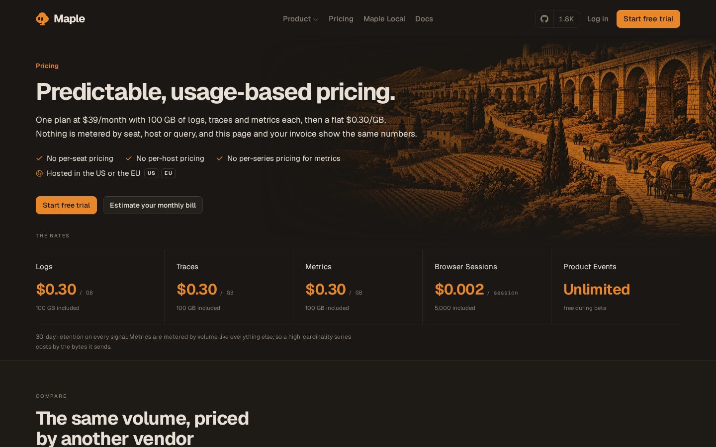 Maple Pricing