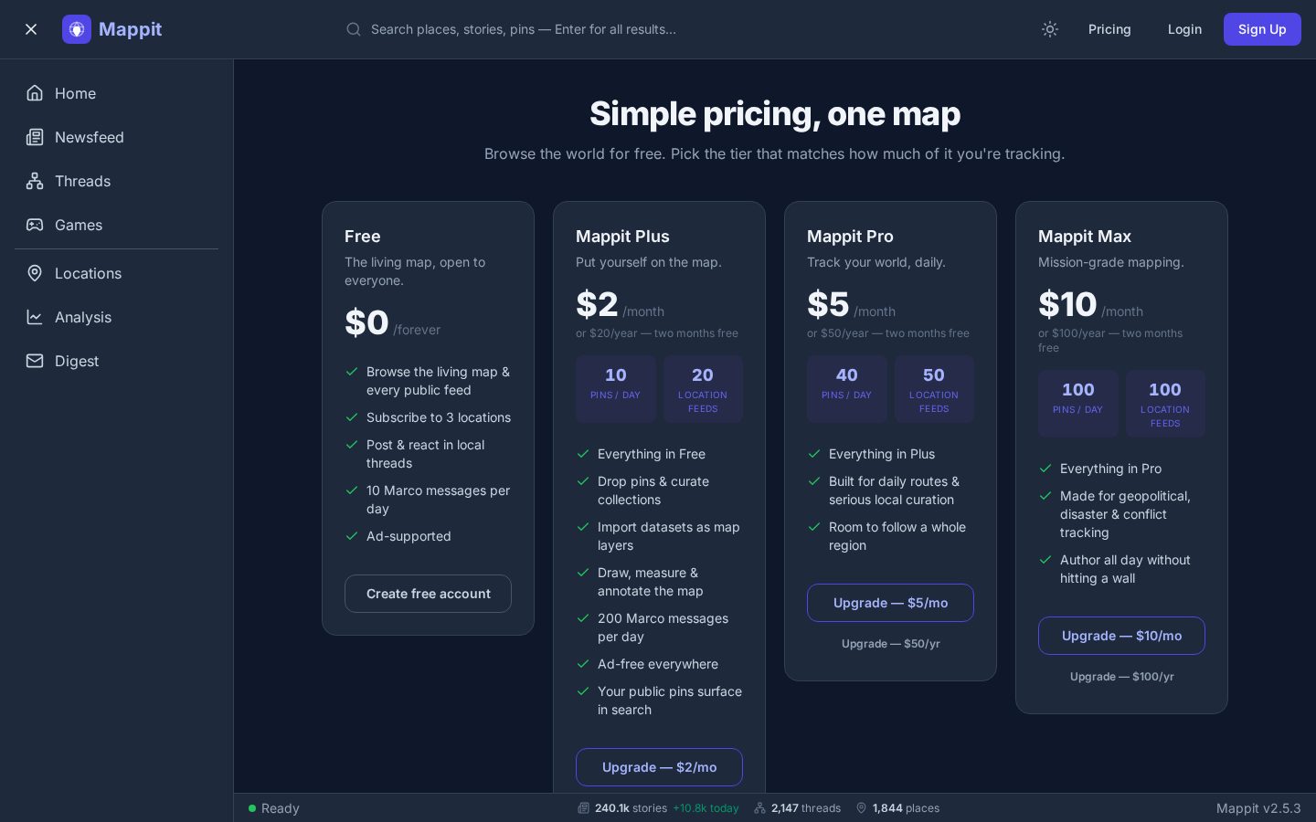 Mappit Pricing