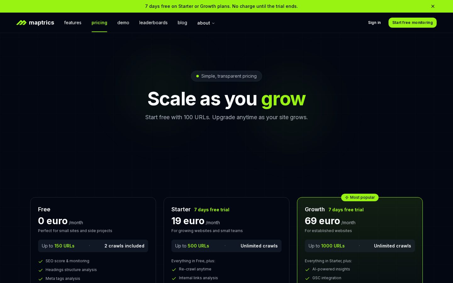 Maptrics Pricing