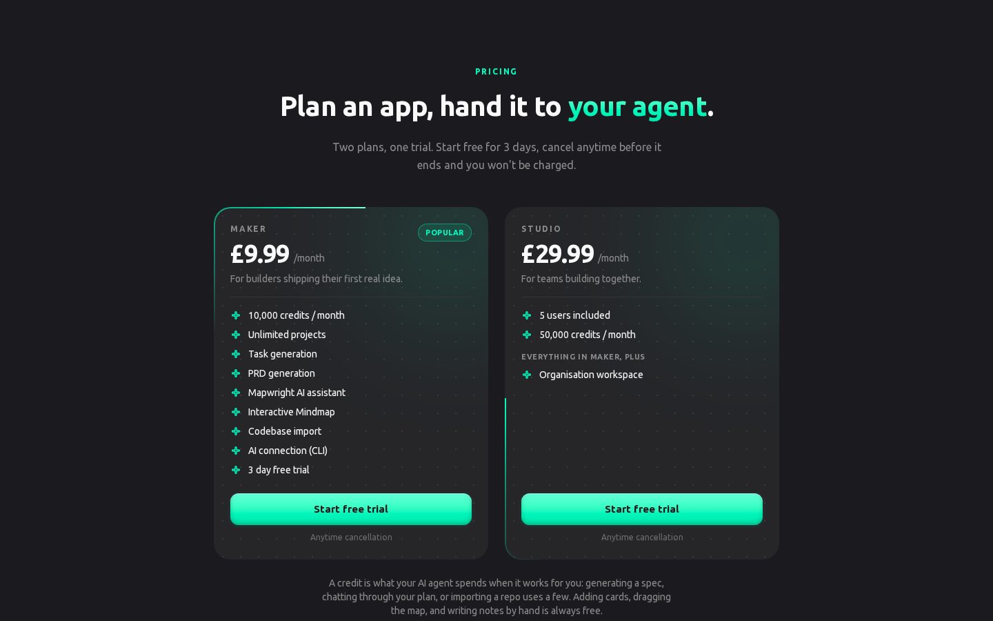 Mapwright Pricing