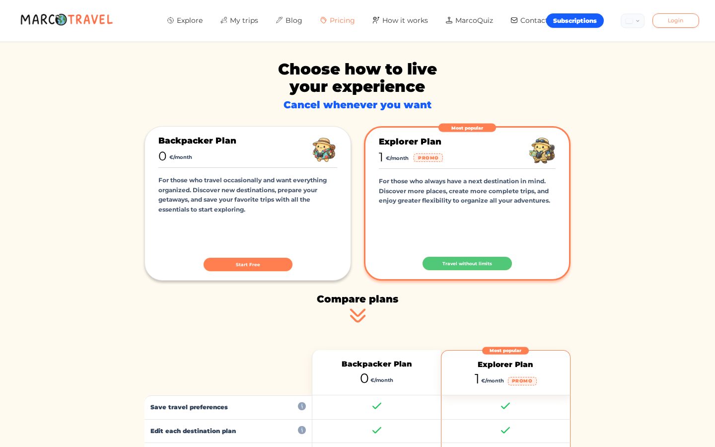 marcotravel.io Pricing