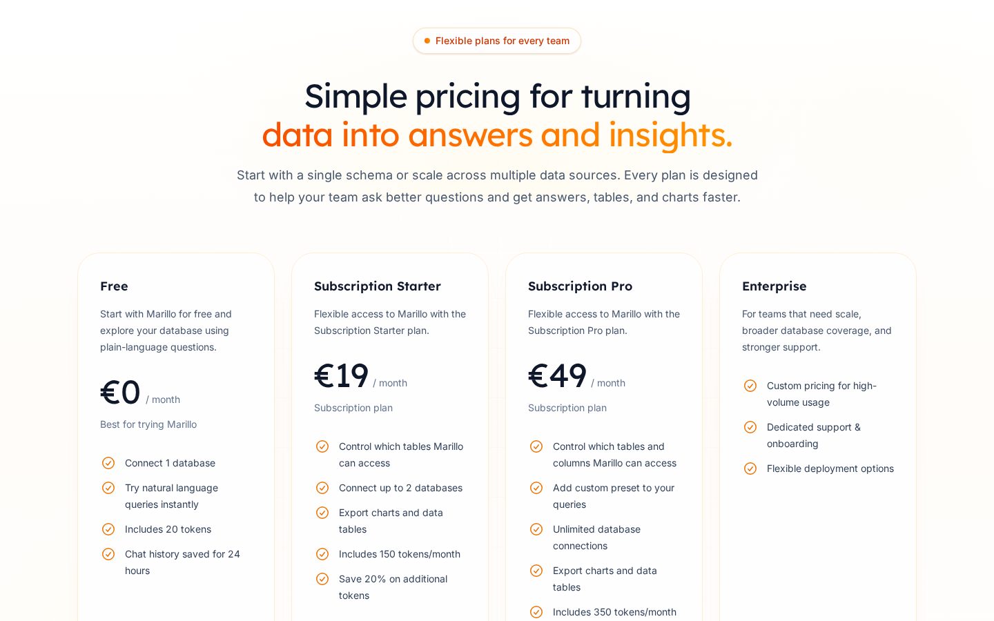 Marillo.ai Pricing