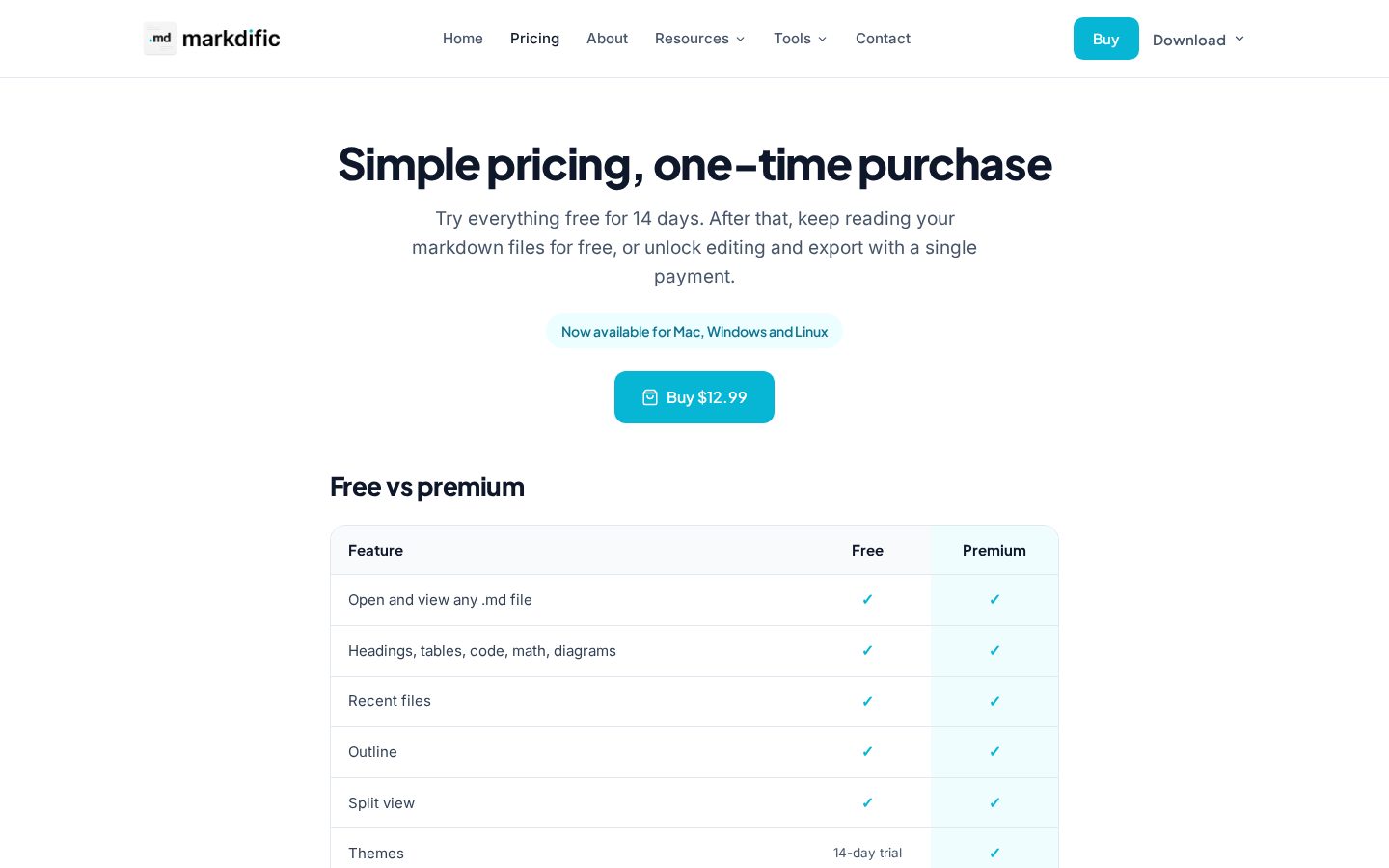 Markdific Pricing