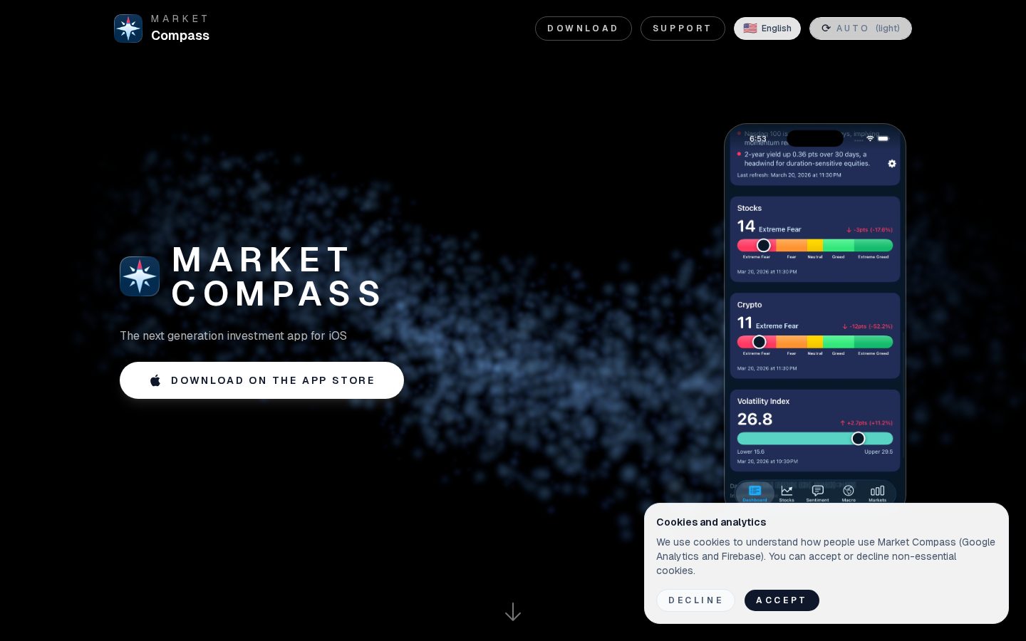 Market Compass Homepage