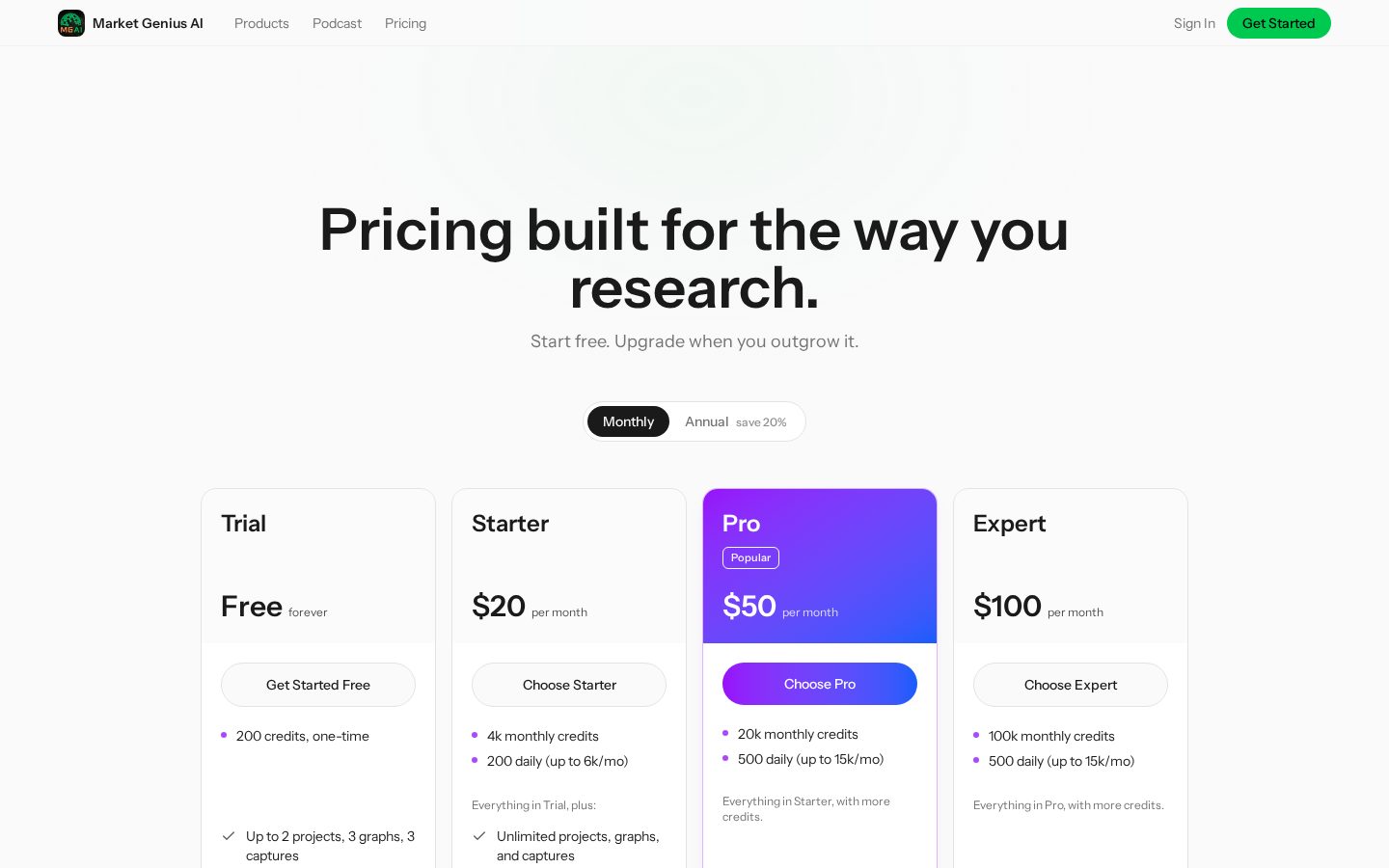 Market-Genius.ai Pricing