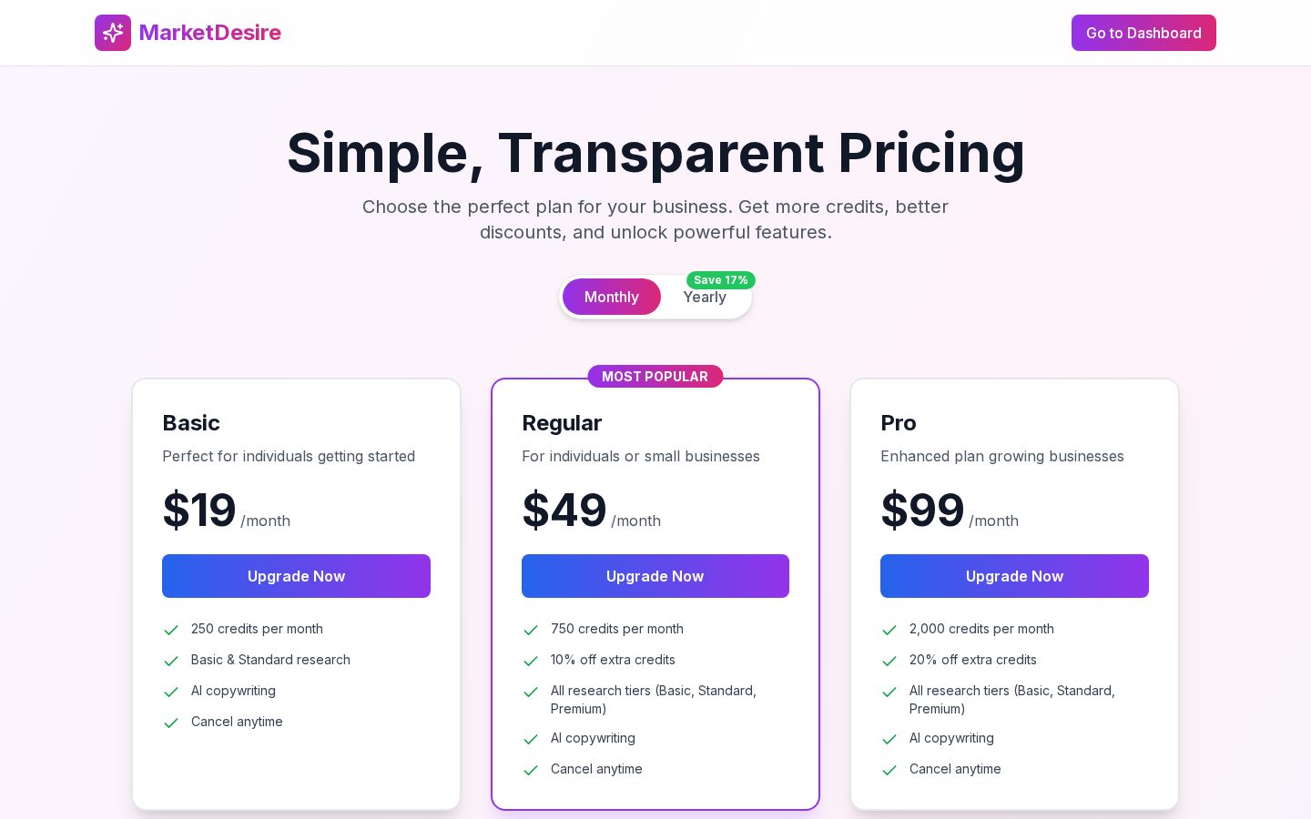 MarketDesire Pricing