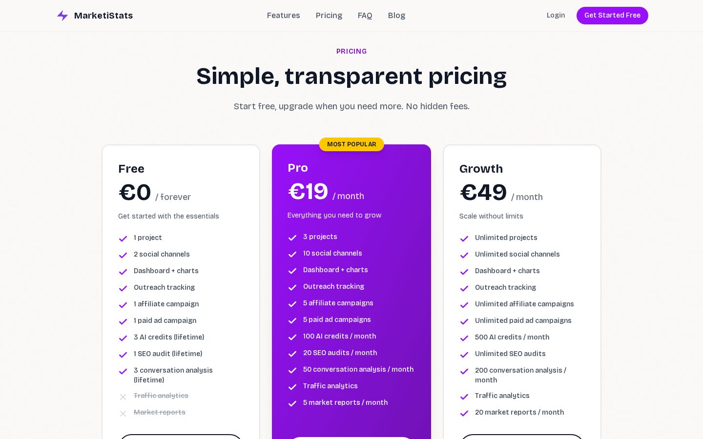 MarketiStats Pricing