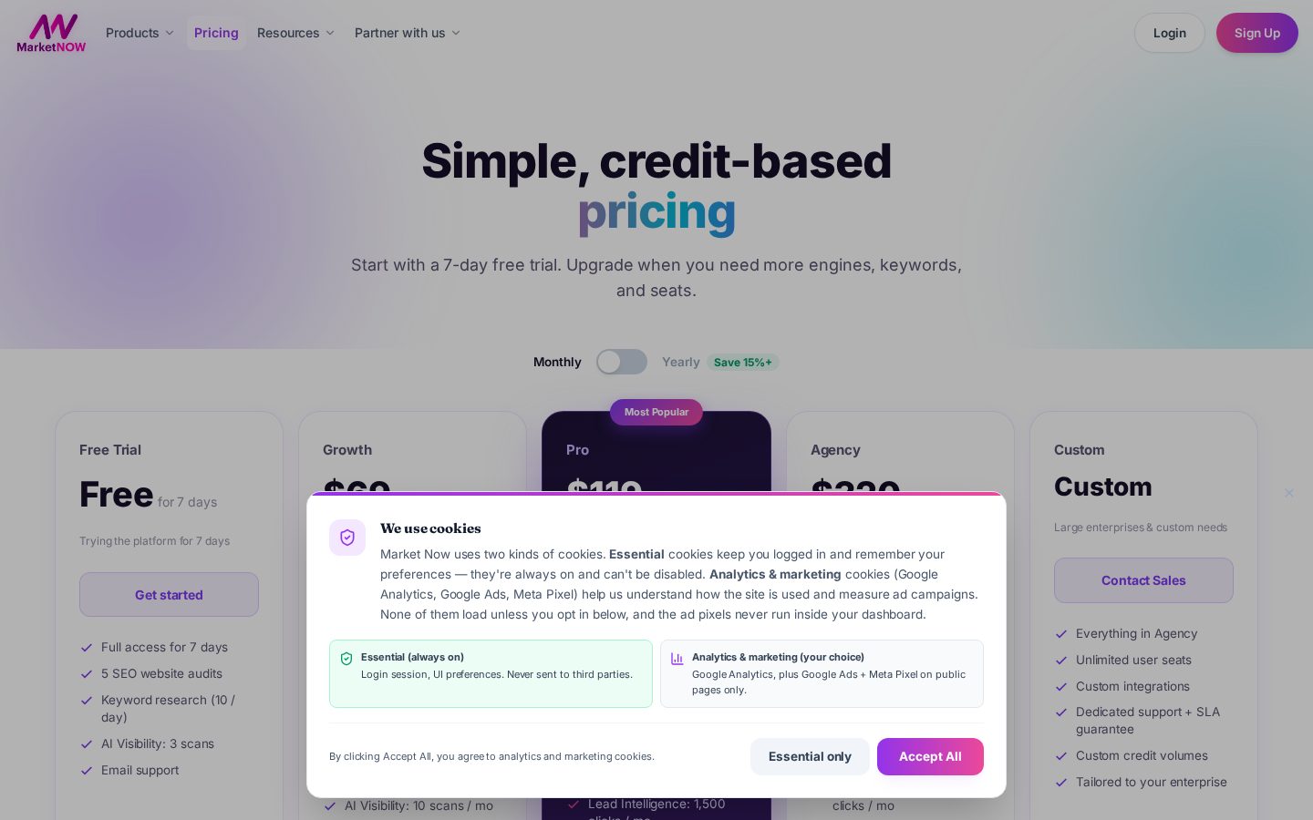 MarketNOW Pricing
