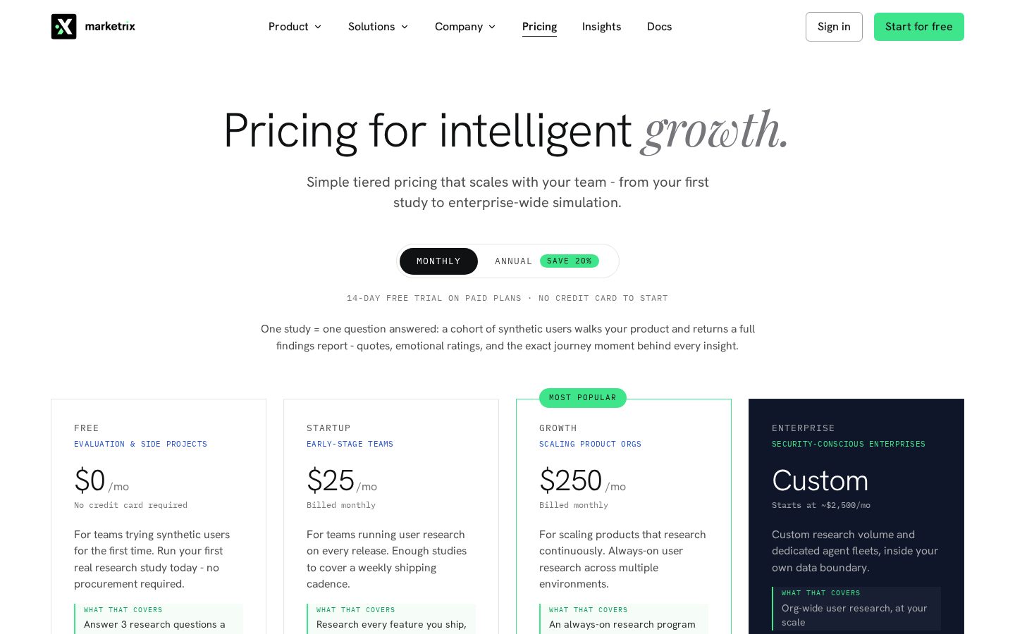 Marketrix Pricing